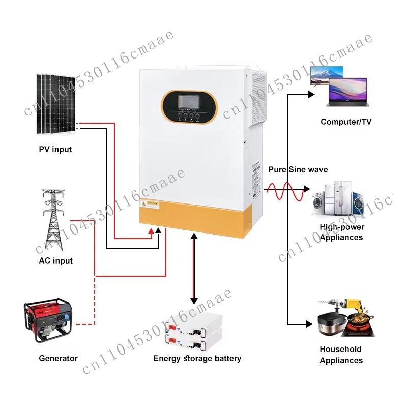 Hybrid Solar Inverter 5.5Kw Mppt 48V - 48V 5.5kw Şebeke Bağlantılı Hibrit Güneş