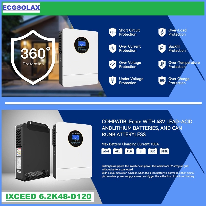 ECGSOLAX 3000W Şebeke Dışı Hib - Inverter Pure Sine Wave 60Hz 120V 3000W incelemesi ve fiyatı