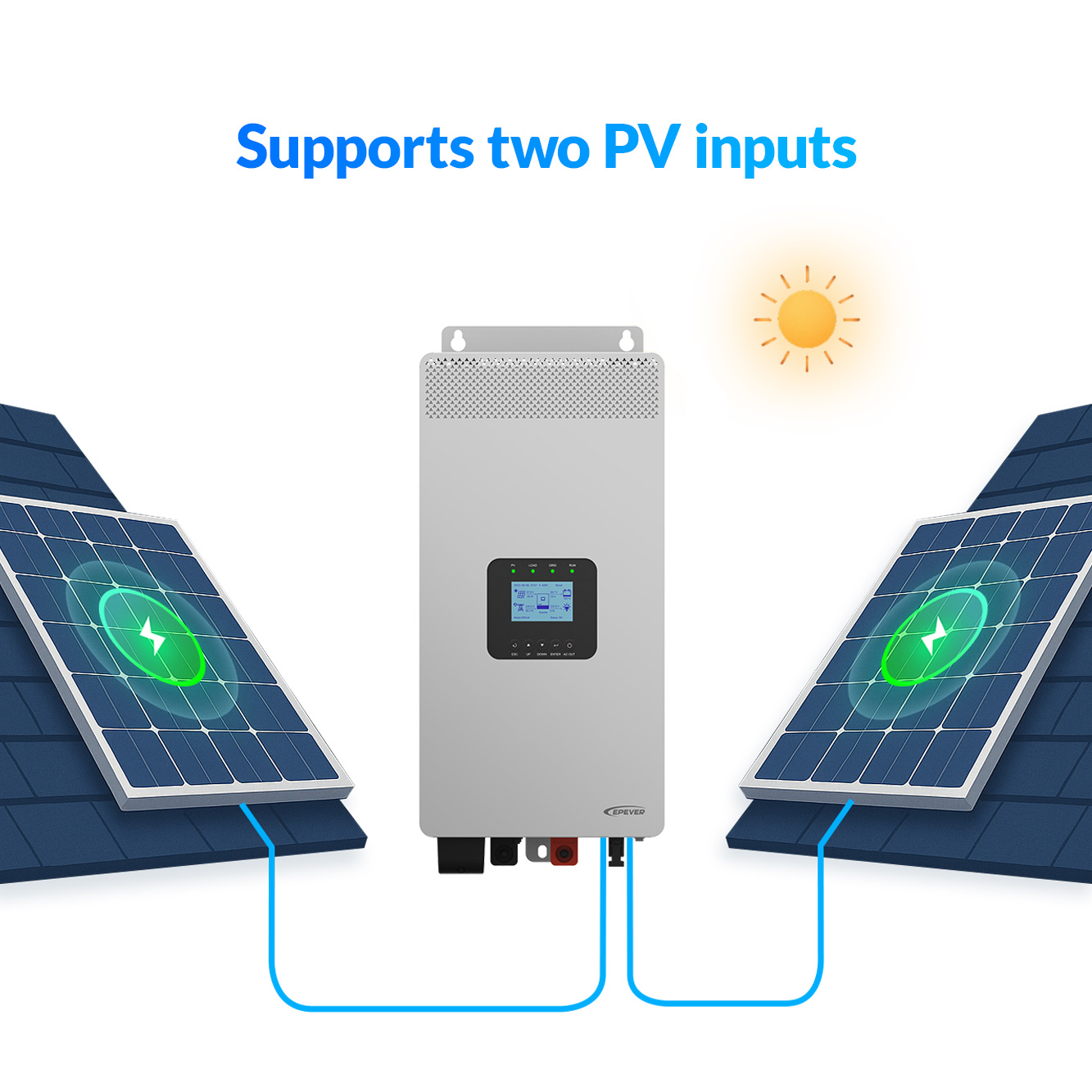 Epever İnvertör DC 24V 48V - A - Hybrid Solar Inverter 5.5Kw Mppt 48V incelemesi ve fiyatı