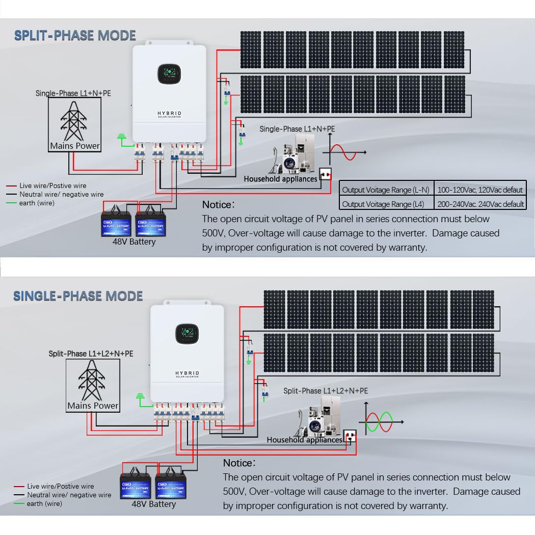 Y&H 10KW Hibrit Güneş İnvertör - Split Phase Inverter 10Kw 110V 220V incelemesi ve fiyatı
