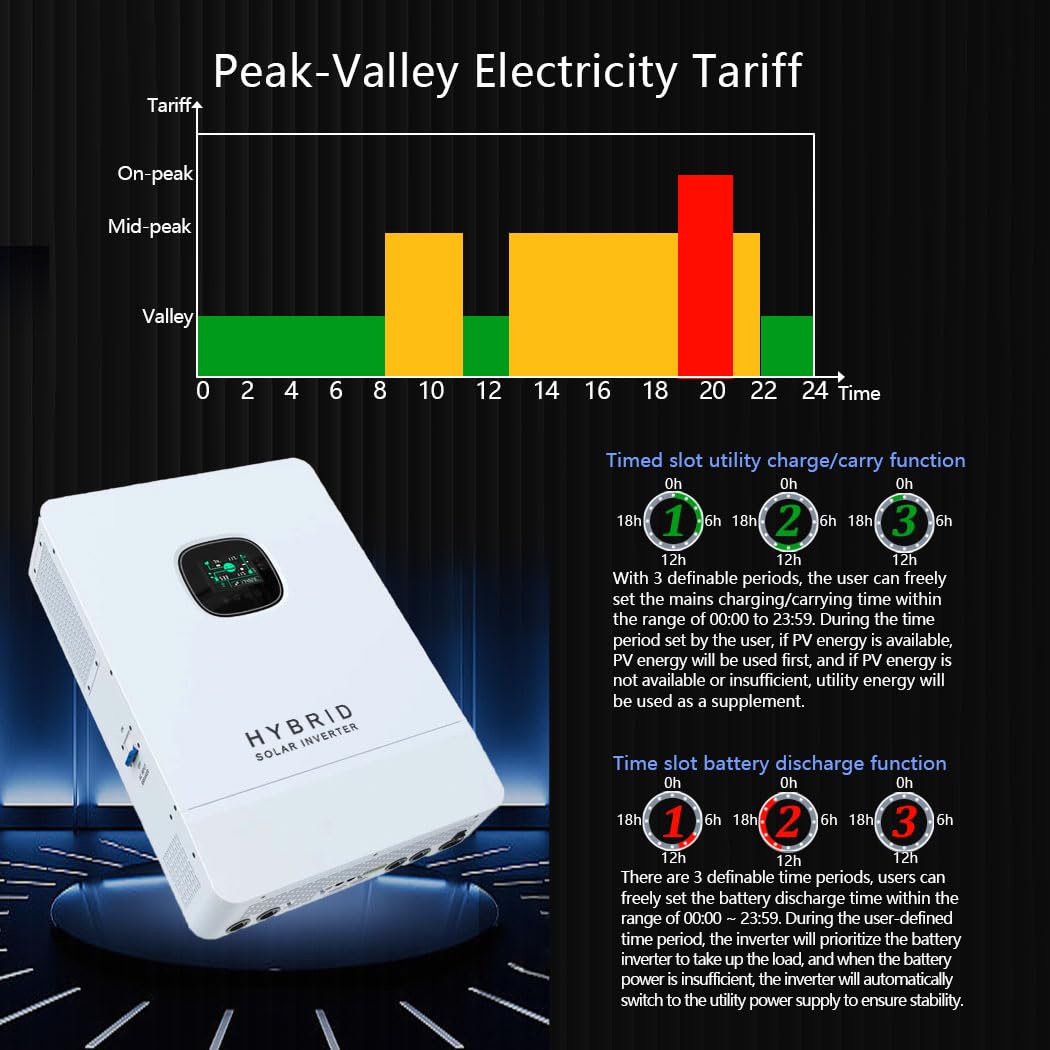 Y&H 10KW Hibrit Güneş İnvertör - Split Phase Inverter 10Kw 110V 220V incelemesi ve fiyatı