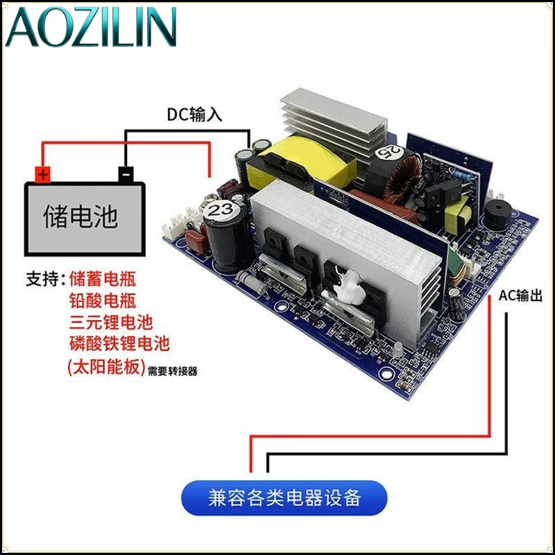 AOZILIN Saf Sinüs Dalga İnvert - Pure Sine Wave Inverter Board 24V 48V incelemesi ve fiyatı