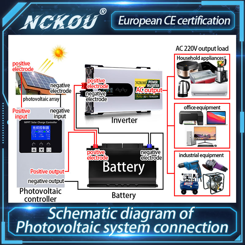 Inversor 12v 24v 48v 72v Para  - Pure Sine Wave Inverter 5000W 48V 220V incelemesi ve fiyatı
